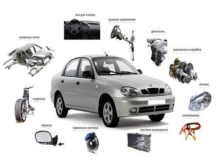 Запчастини Ланос (Daewoo Lanos, Sens) : Деталі кузова — капоти, крила, двері, дзеркала.