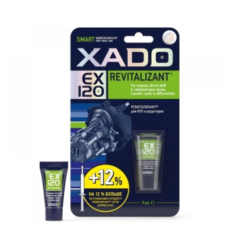 Присадка до трансмісійної оливи