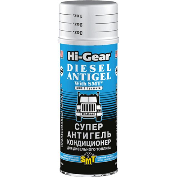 Антигель для автомобіля